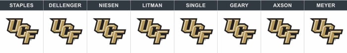 ucf-pick-sweep.jpg